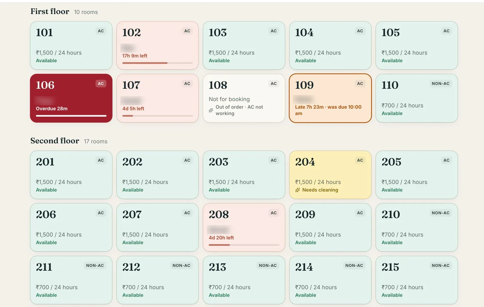 Every room on both floors as a colour-coded card showing price, status and time left